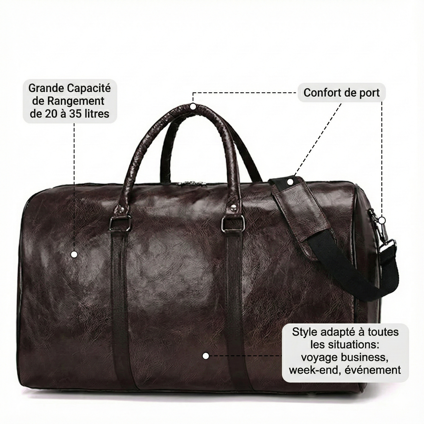 Sac de voyage - Miami