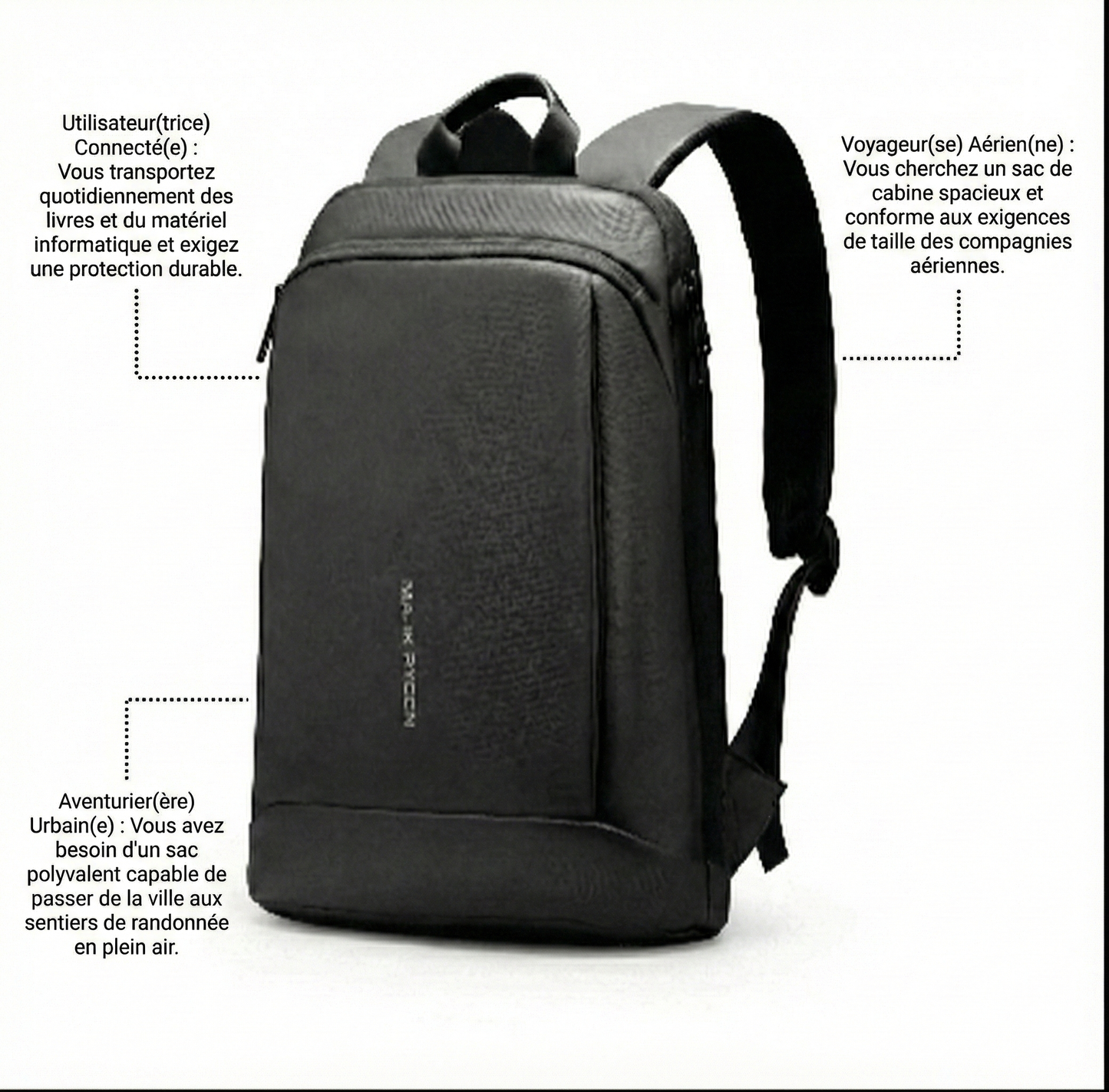 Sac à dos oridinateur - Essentiel