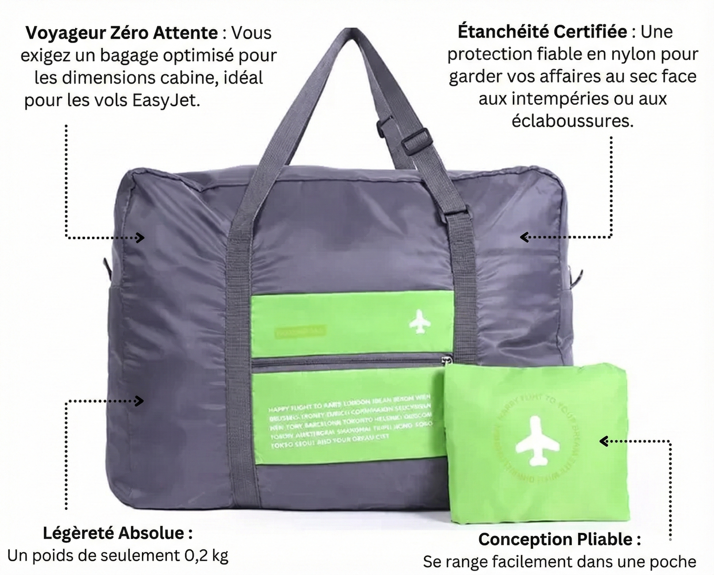 Sac de voyage - Mova