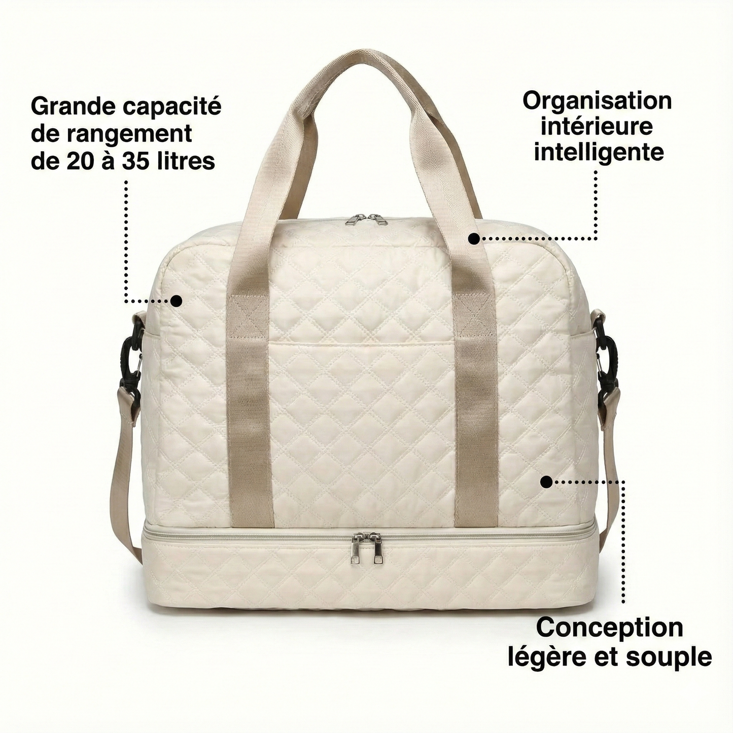 Sac de voyage - Canada