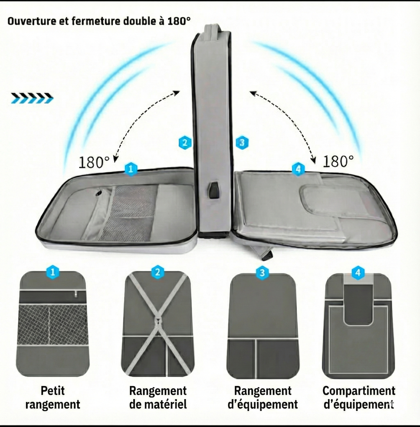Sac à dos ordinateur - Rigid