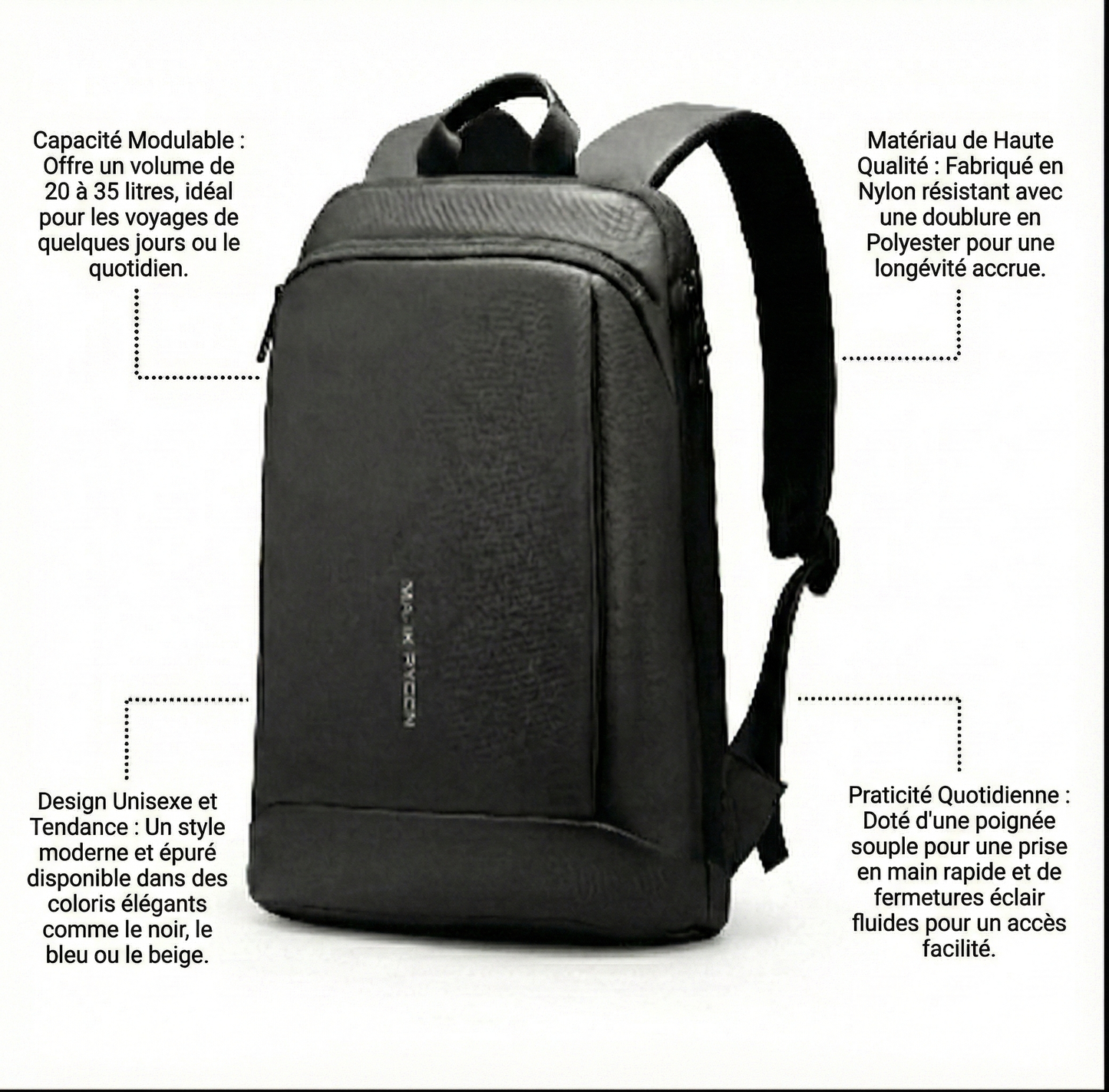 Sac à dos oridinateur - Essentiel