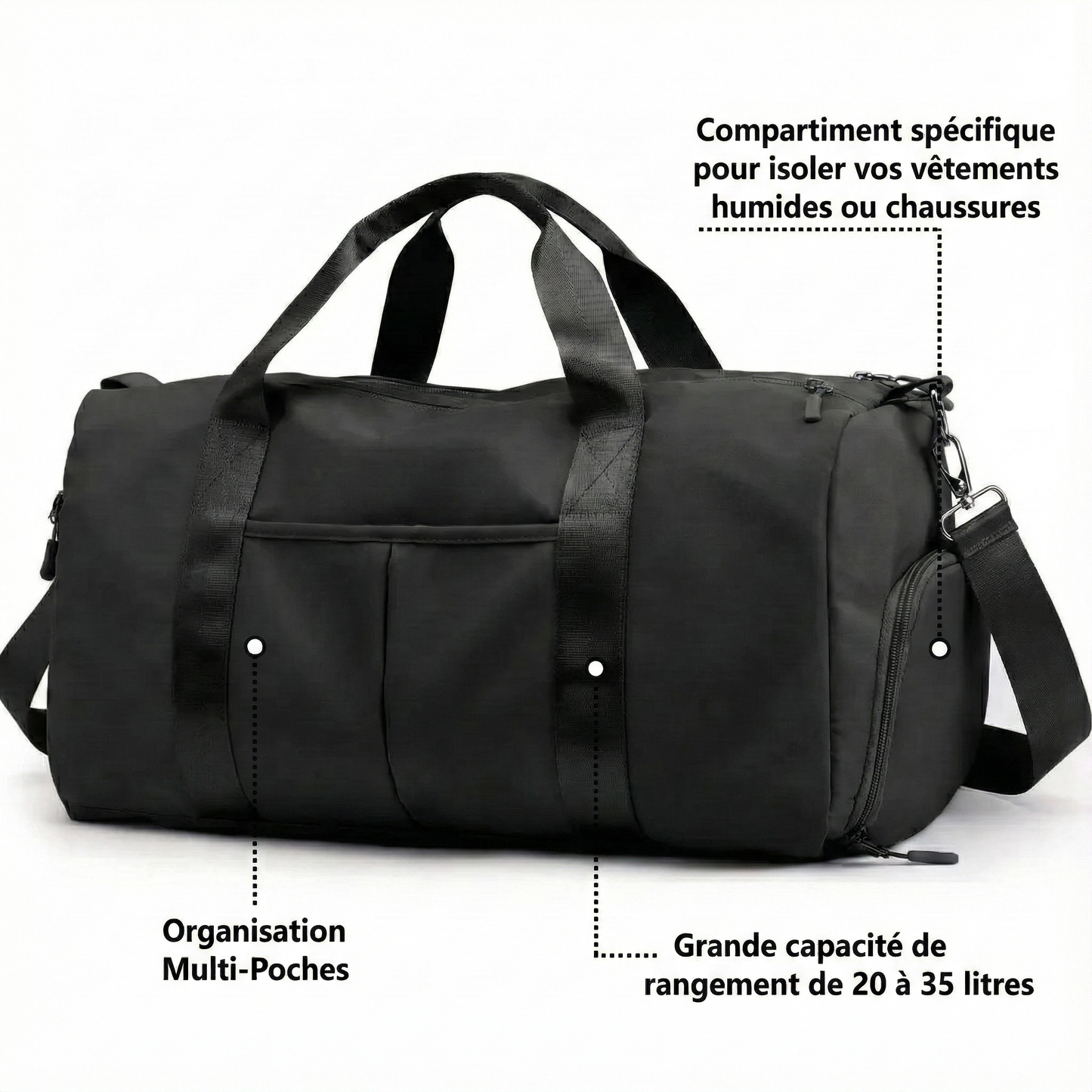 Sac de voyage - Panama