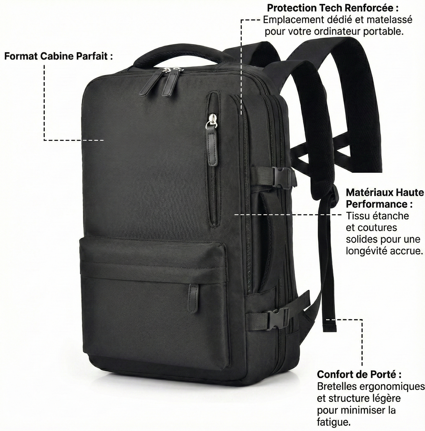 Sac à dos ordinateur - Maya