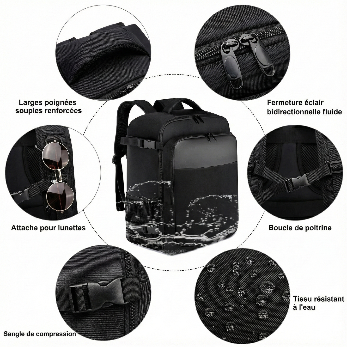 Sac cabine - Checkpoint