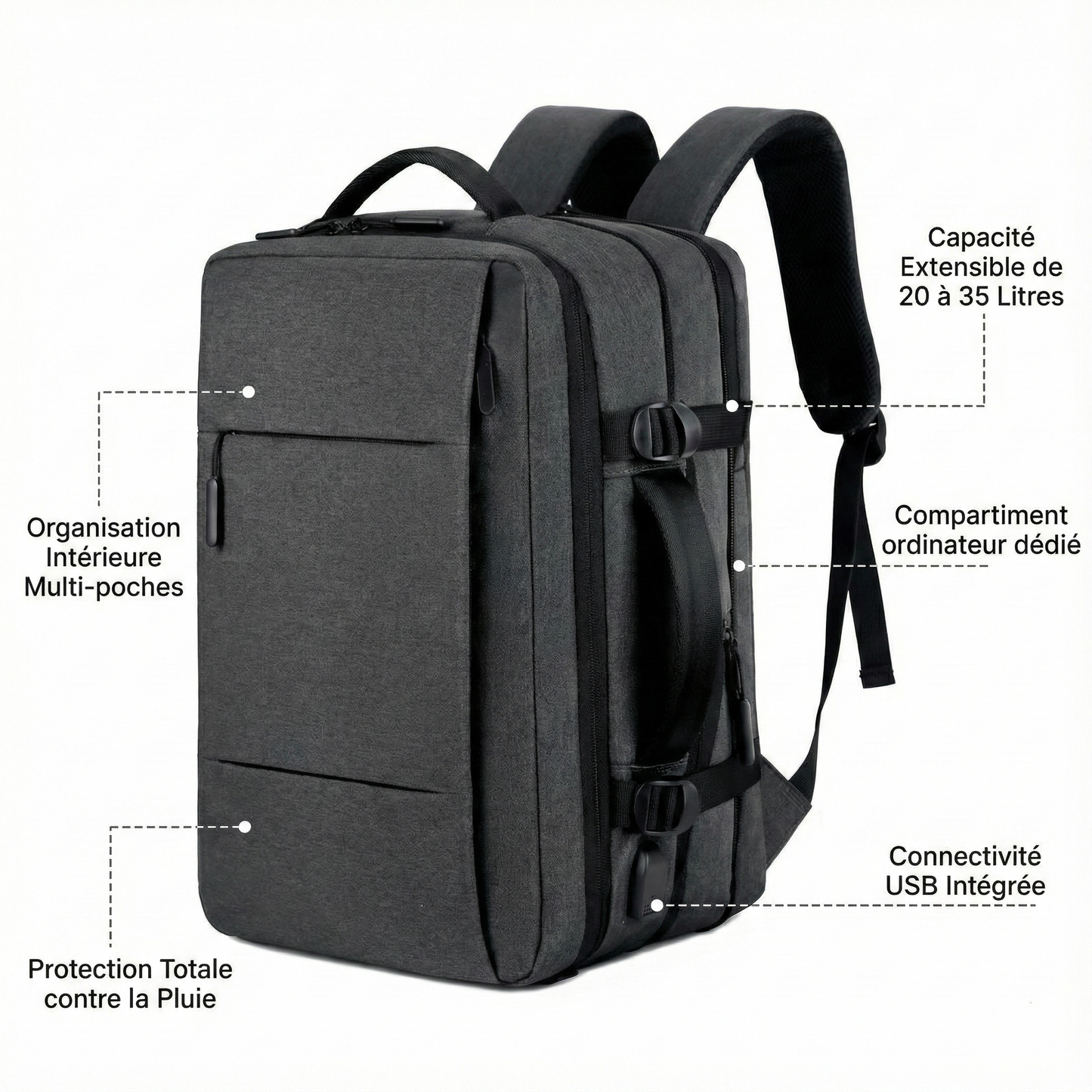 Sac à dos - Citadin