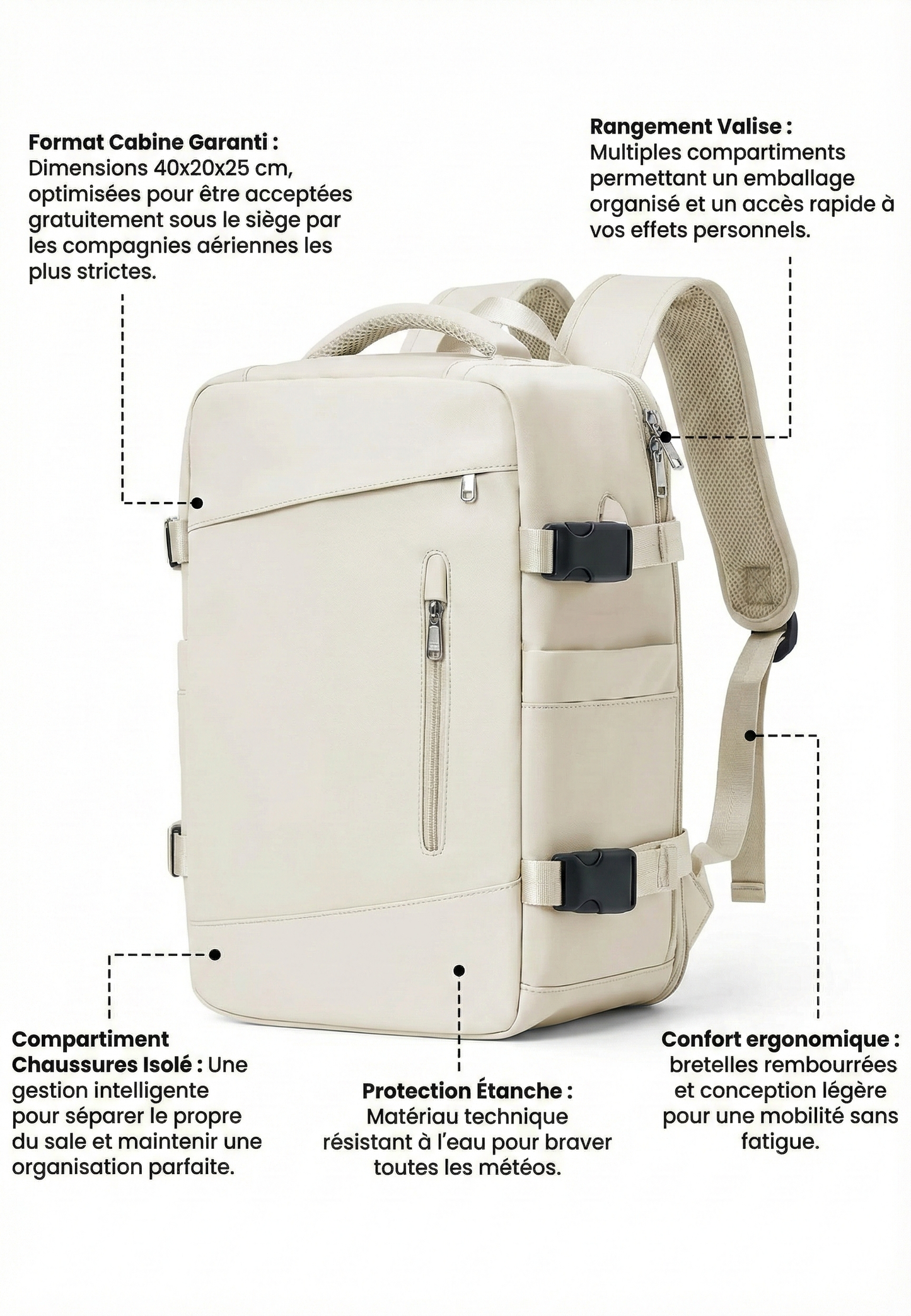 Sac à dos ordinateur - Utopia