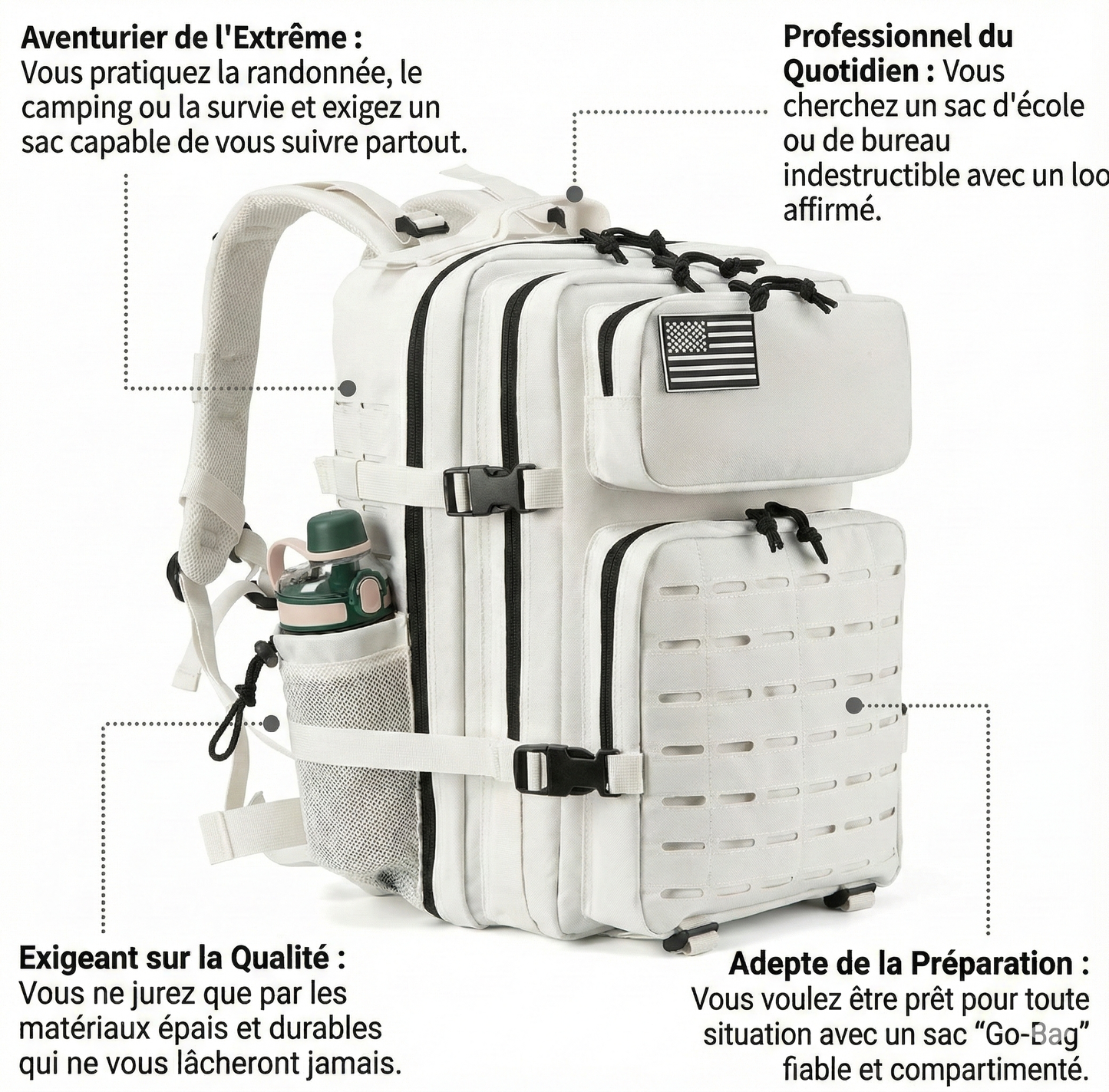 Sac à dos ordinateur - Tactique